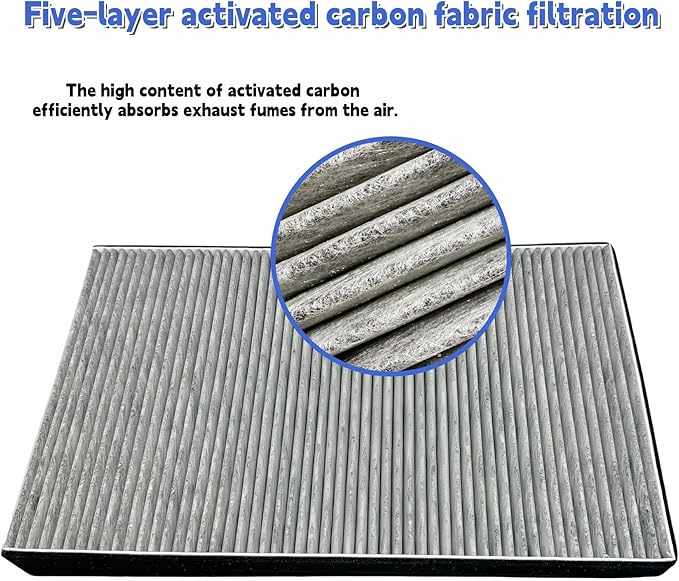 HEPA Air Filter Replacement for Tesla Model X 2015-2020,Intake filter,Foldable Upgrade Activated Carbon Replacement Low Wind Resistance