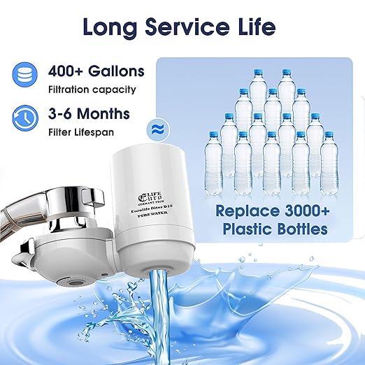 Faucet Mount Water Filtration System, BPA-Free Faucet Water Purifier for Sink, Filter Replaces 400 Gallon Water, Lasts Six Months, Includes 1 System/1 Filter, White