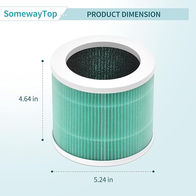 [Odor Remover]A1 Air Filter Replacement Compatible with Vewior Air Purifier Filter Replacement, Model HQSC-50, HQKJ-80, AMEIFU AP01W, KOIOS HQKJ-50 3-in-1 Filtration Efficient Air Cleaner 2 Packs