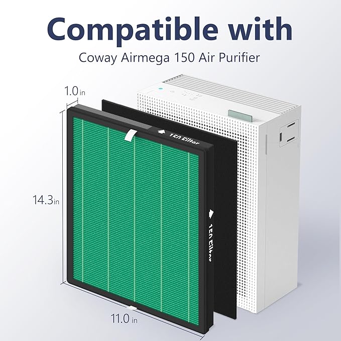 1 Pack 150 True HEPA Replacement Filter Set for Coway Airmega 150 Air Cleaner Purifier with 2 Activated Carbon Filters, Part Number AP-1019C-FP
