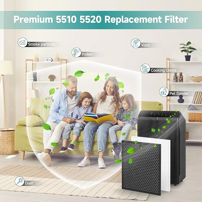 5510 5520 Replacement Filter Q Compatible with Winix 5510, 5520 PlasmaWave Air Purifi-ers, 3 H13 True HEPA and 3 Activated Carbon Filters Combo, Part# 1712-0123-00