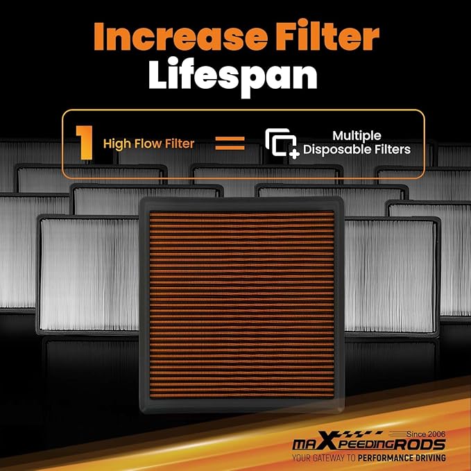 maXpeedingrods MX-2385 High Performance Engine Air Filter Washable & Reusable, Requires No Oil for Ford F150 2011-2024, for Ford F250/F350/F450/F550 Super Duty, Expedition, For Lincoln Navigator