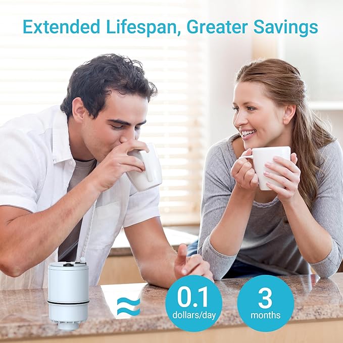 [Alkaline] 2 Pack Faucet Filter Replacement for All PUR®Plus, Pur® Water Filter Replacement, Filter Replacement RF-9999®, 600-Gallon Long Lifespan, AQUA CREST