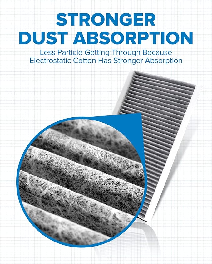 PHILTOP Cabin Air Filter w/Activated Carbon, Compatible with CF10103 BMW 528i, 530i, 525i, 650i, 535i, 530xi, 550i, 528i xDrive, 645Ci, 535xi, 535i xDrive, 528xi, 545i, 525xi, M5, M6, Pack of 2