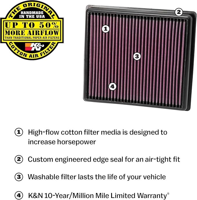 K&N Engine Air Filter: High Performance, Premium, Powersport Air Filter: Fits 2013-2019 BMW (R1250GS, R1250GS Adventure, R1250RT, R1200GS, R1200GS Adventure, R1200R, R1200RS, R1200RT) BM-1113