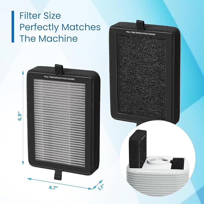 6 Pack LV-H128 Replacement Filter for Levoit Air Purifier, Compatible with LV-H128 / HM669A / RV60, 3-Stage H13 HEPA Filtration System,6 Pack HEPA,24Pack Aroma Pads,Part Number LV-H128 06