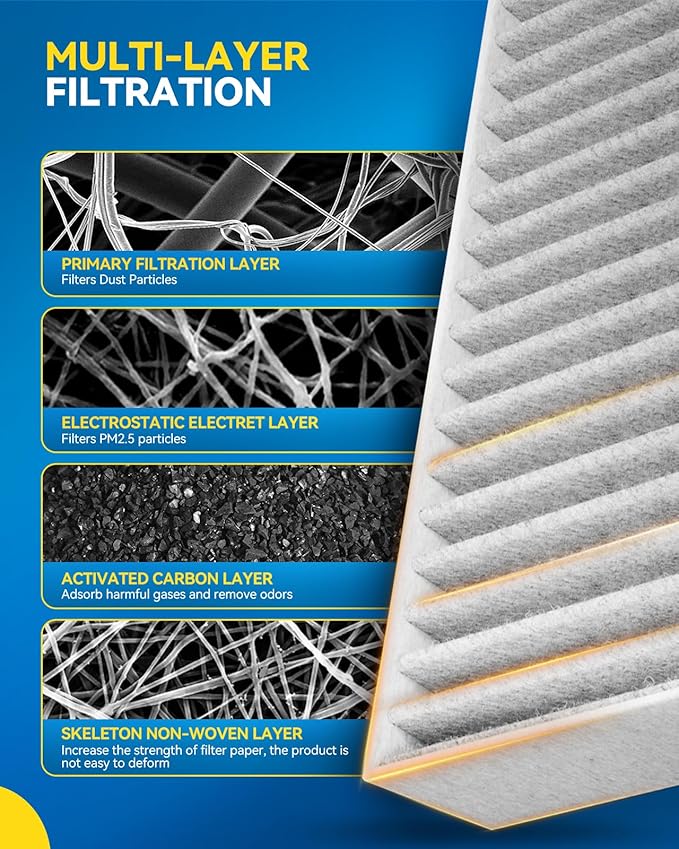 PHILTOP Cabin Air Filter, Compatible with CF10374 2005-2023 Tacoma, 2013-2016 Dart, 2003-2008 Pontiac Vibe