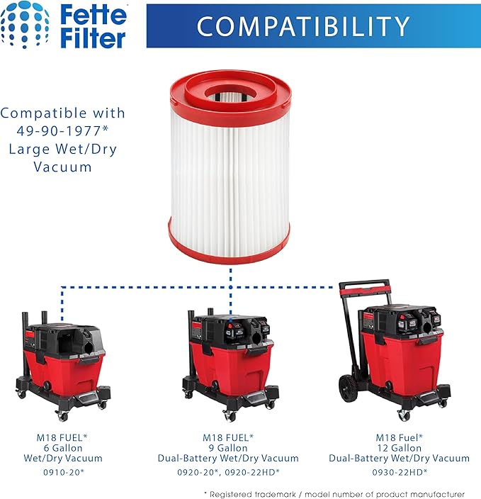Fette Filter - 49-90-1977 Large Wet/Dry Vacuum HEPA Filter Compatible with Milwaukee M18 Fuel Wet/Dry Vacuums Models 0910-20, 0920-20, 0920-22HD, 0930-22HD, 0931-20 - Part # 49-90-1977 Pack of 2