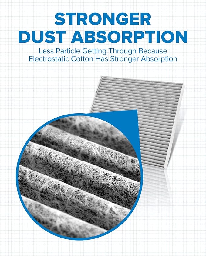 PHILTOP Cabin Air Filter w/Activated Carbon, Compatible with CF12000 Jeep Cherokee 2014-2018, Chrysler 200 2015-2017, Filter Up Dust Pollen Odor
