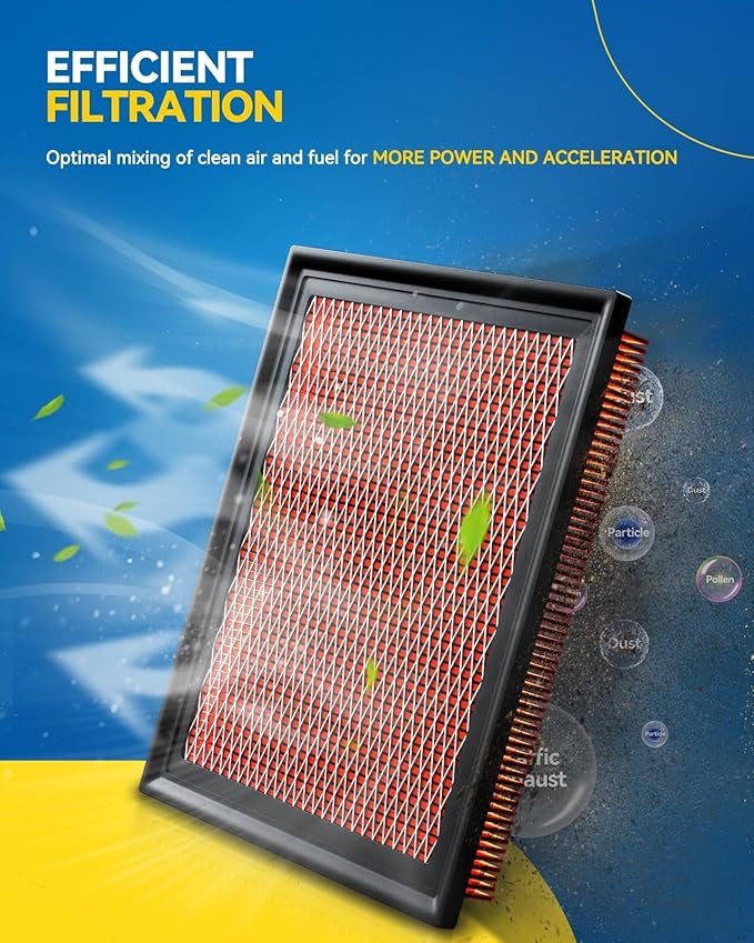 PHILTOP Upgraded Engine Air Filter, Compatible with CA11426 Toyota Prius 2016-2022, Prius C 2012-2019, AWD-e 2019-2022, Toyota Corolla 2020-2026, Improved Engine Airflow