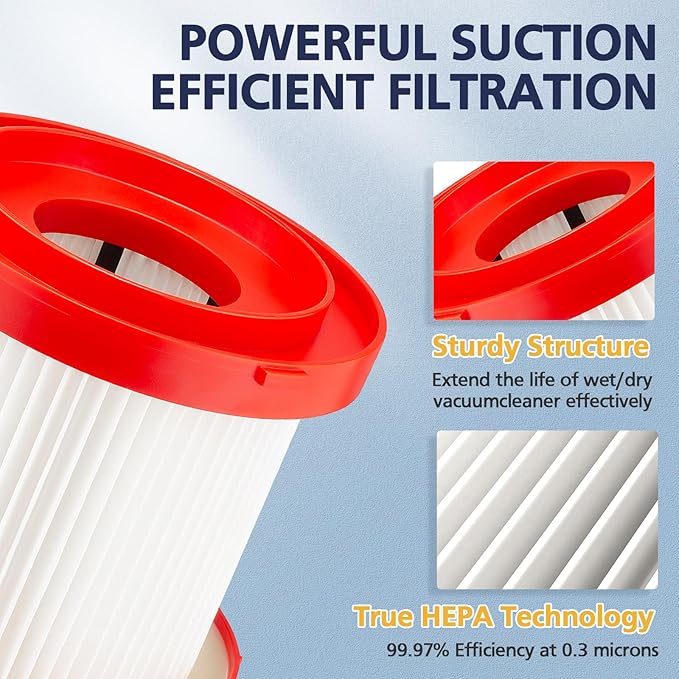 2 Pack Wet Dry Vacuum HEPA Filter Replacement 49-90-1900 Compatible with Milwaukee Cordless Vacuum - for Milwaukee Cordless M18 0780-20 0880-20