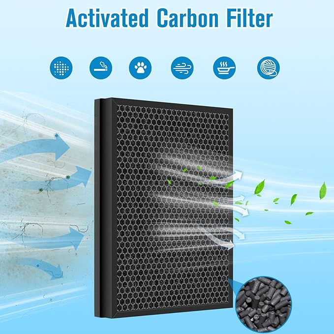2 Pack 400 Replacement Filter For Puro 400, HP-14 Replacement Filter, For 400 Puro Air Filter