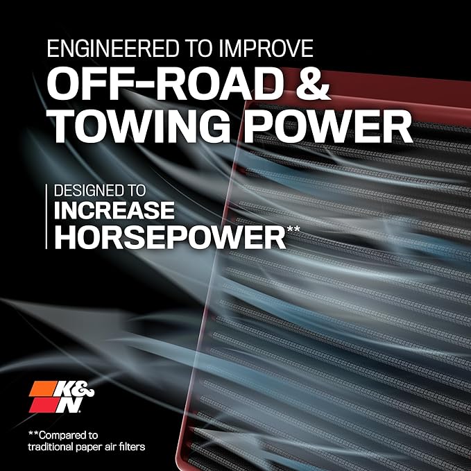 K&N Dryflow Lifetime Engine Air Filter: High Performance, Dry Synthetic, Washable, Premium, Replacement Filter: Compatible with 2013-2019 Dodge Ram Truck L6 DSL/V8 FI (2500, 3500, 4500, 5500), SA-5005