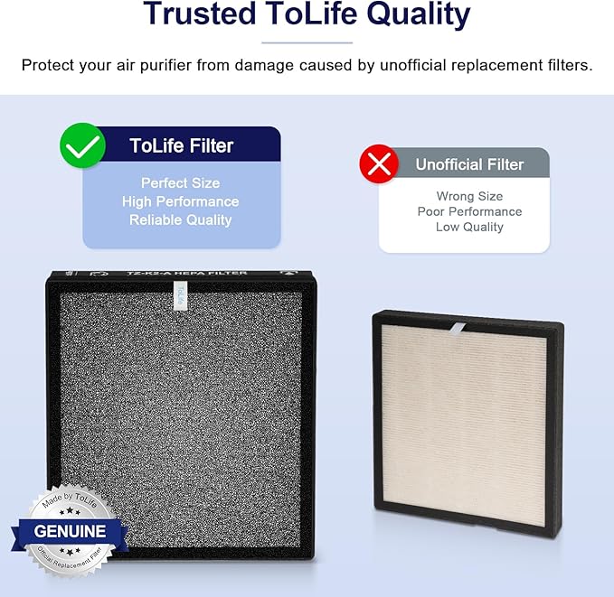 ToLife TZ-K2 Air Purifier Replacement Filter, 3-in-1 High-Efficiency Activated Carbon Filter, TZ-K2-A, 2 Pack