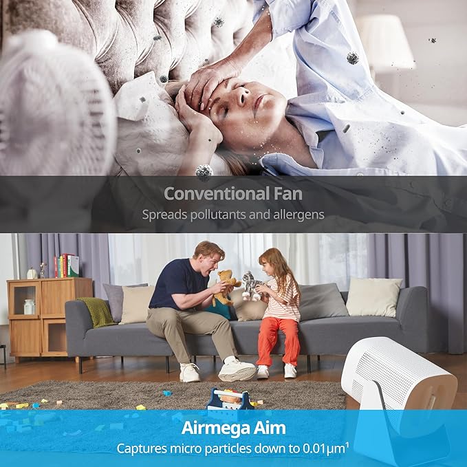 COWAY Air Purifier for Home Bedroom, 2-in-1 with Fan, Particulate Filter for Smoke, Allergies, Dander, Odor, Air Quality Monitor, Auto Mode, Remote Control, Timer, 3-Year Warranty, Aim, Marshmallow