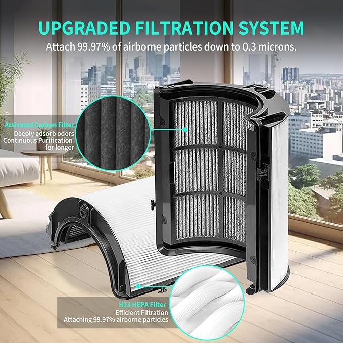 360 Combi Glass Hepa + Carbon Air Purifier Filter for Dyson TP10 TP07 HP07 HP09 HP10 TP09 TP06 HP06 TP7A PH01 PH02 PH03, Air Purifier Filter Replacements for Dyson, 1 Pack