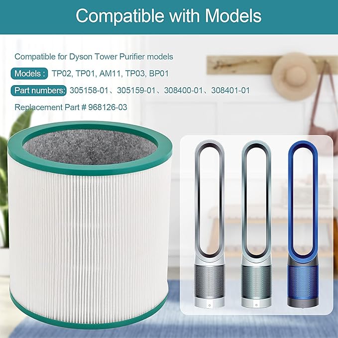 2 Pack Dyson TP02 Air Purifier True HEPA Filters Replacement for Dyson Pure Cool Link TP01, TP02, TP03, AM11, BP01 Tower Air Purifier, Compare to Part # 968126-03 2 Pack TP02 Air Purifier True Filters