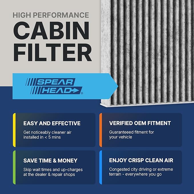 Spearhead Odor Defense Breathe Easy AC & Heater Cabin Filter | Fits Select 2006-2022 Audi & VW Like OEM | Up to 25% Longer Lasting w/Activated Carbon (BE-373)