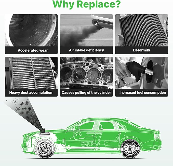 Engine+Cabin Air Filters Fit for 2013-2023 Mazda CX-5(2.0L/2.5L), 2014-2018 Mazda 3 (2.0L/2.5L), 2014-2020 Mazda 6 (2.5L) Engine Air Filter Replacement Air Filter Accessories# CF11811 CA11259