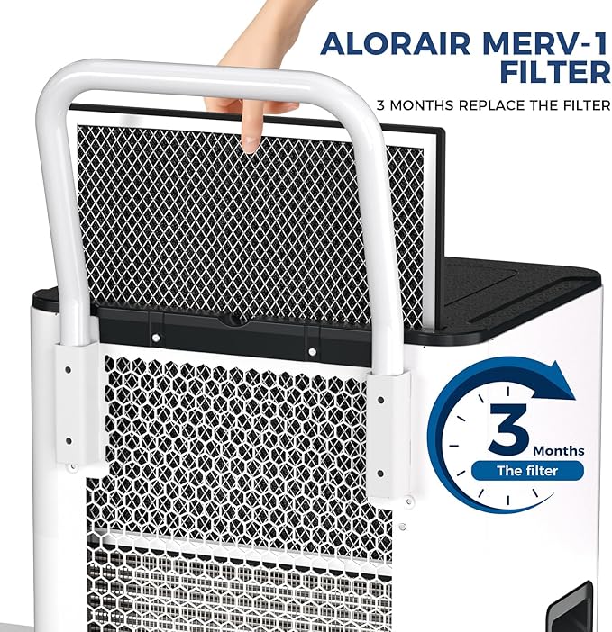 ALORAIR MERV-1 Filter for Sentinel Elite50X/60X/80X Commercial Dehumidifiers, 3 Packs