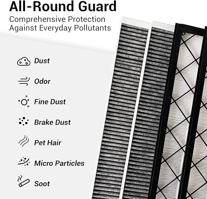 HEPA Air Filter for Tesla Model Y 2020 2021 2022 2023 2024 2025 2026,4-PCS Activated Carbon Intake Filter,Compatible with 1658376-00-A/1658375-00-A.