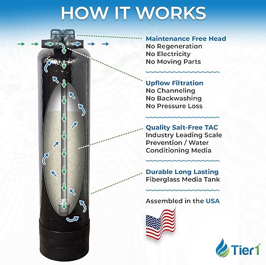 Tier1 Water Softener Alternative | Salt-Free Water Conditioner | TAC Scale Prevention | 900,000 Gallon Capacity, 8-9 Year Life | Whole House Water Filtration System