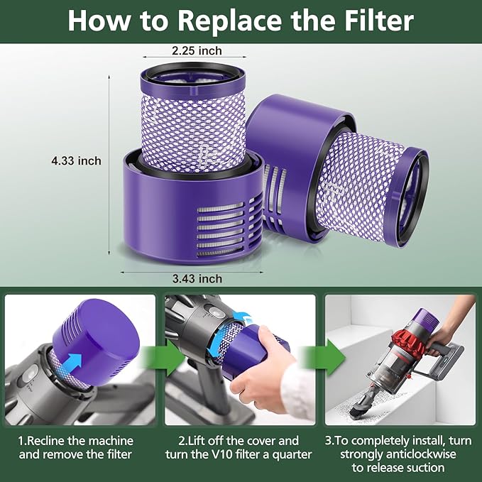 3 Pack V10 Filters Replacement for Dyson V10 Cyclone Series, V10 Absolute, V10 Animal, V10 Motorhead, V10 Total Clean, SV12, Replaces Part # 969082-01