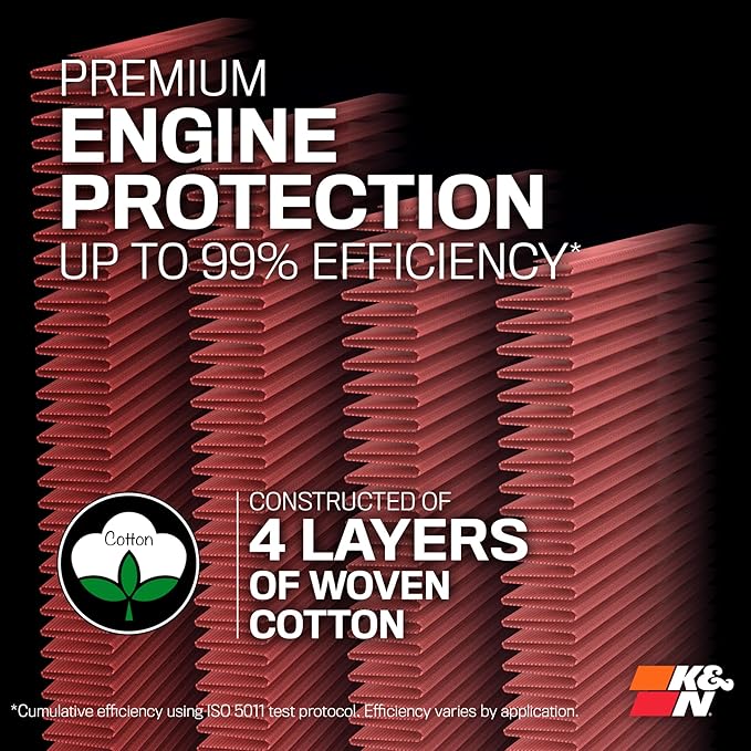 K&N High-Flow Original Lifetime Engine Air Filter: Increase Power: Premium, Washable: Compatible with Pontiac/Scion/Toyota: (See Product Description for Select Models) 33-2360
