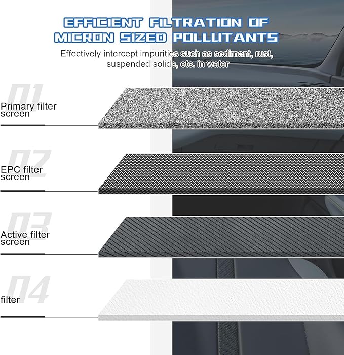 Cabin Air Filter with Activated Carbon Compatible with Honda CRV,Accord,FilterReplacement for 80292-SDA-A01, 80292-SDC-A01, 80292-SEC-A01, 80292-SHJ-A41, 80292-SWA-A01, 80292-T0G-A01, 80292-TZ5-A41