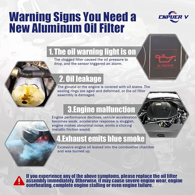 26300-3CAB0 26300-3CAB1 Oil Filter Housing & Cooler Assembly - Aluminum Replacement for Kia Sedona Sorento Hyundai Santa Fe 3.3L 3.5L V6 2012-2019