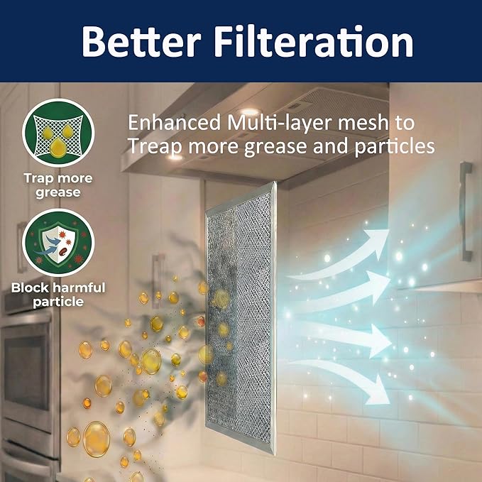LL62F EMW3011863 Kitchen Range Hood vent Grease Mesh Charcoal Carbon Filter Compatible with LL6200 MM 6500 320VP K0793000 K0793-000 830731 GC-7504 8.5 x 11.25 x .375