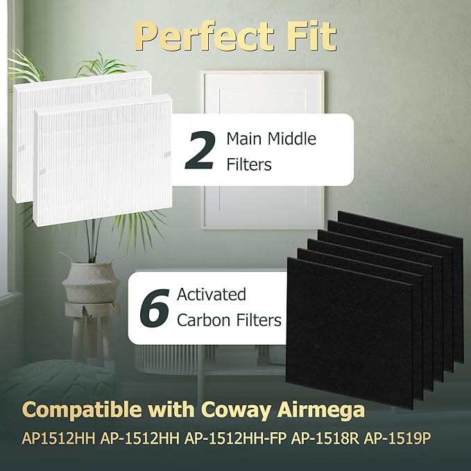 Improvedhand AP-1512HH Replacement Filter for Coway Airmega Purifier AP-1512HH-FP AP-1518R AP-1519P, 2 Pcs High-Efficiency Materials Main Filter & 6 Pcs Activated Carbon Filter, Replace Part#3304899