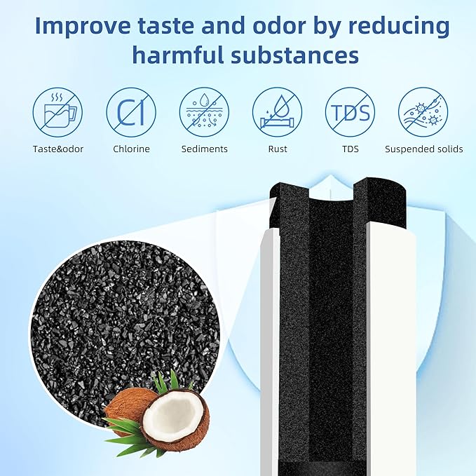 DA97-17376B Water Filter Replacement for Samsung Refrigerator Rs27t5200sr Rs22t5201sr rf28r7201sr Rf27t5201sr Rf29a9671sr Haf-qin/exp rf27t5241sr rf28t5001sr rf27t5201sg rf28r7351sr, 2 Pack