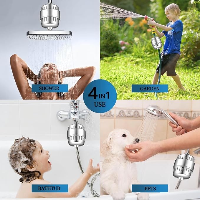 20-Stage Filtered Shower Head - Built-in Filter Effectively Removes Chlorine and Heavy Metals, Improving Skin and Hair Condition, 6-inch Rainfall Shower Head, Replaceable Filter Cartridge (Silver)