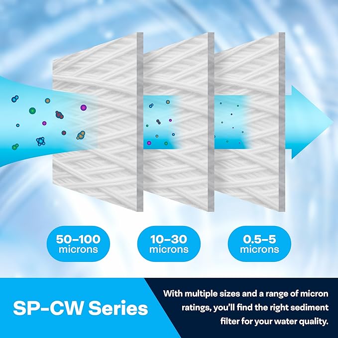 SpiroPure SP-CW1-30 30x2.5 1 Micron String-Wound Polypropylene Sediment Water Filter Cartridge SWC-25-3001 (Case of 20)