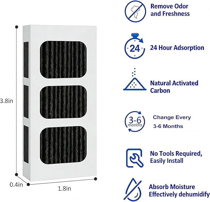 FPPWFU01 Water Filter & PureAir Ultra II PAULTRA2 Air Filter Combo Replacement for Frigidaire FRSS2623ASD, FRSS2623ASJ, FRSS26L3AFC, FRSS2623AW, 3 Combo