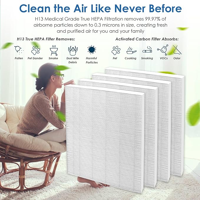 Flintar 115115 Filter A, Made in TAIWAN, Compatible with Winix Air Purifier C535, C909, 5300, 6300, P300, H13 Grade Replacement Filters, 4-Pack
