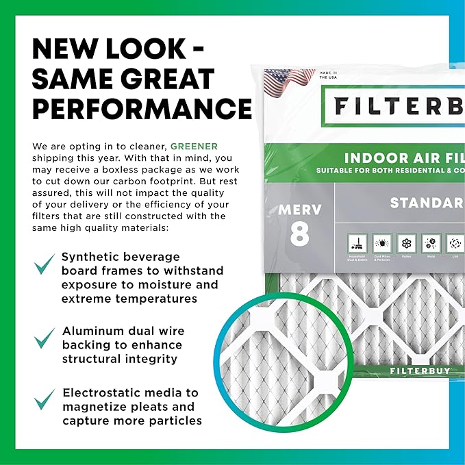 Filterbuy 20x24x2 Air Filter MERV 8 Essential Dust & Allergy Defense (4-Pack), Electrostatic Pleated HVAC AC Furnace Filters Replacement (Actual Size: 19.38 x 23.38 x 1.75)