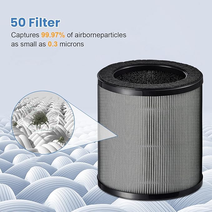 Airmega 50 Filter Replacement Compatible with Coway Airmega 50 Air Purifier, 3-IN-1 Hepa Filter, Deodorization Filter with Activated Carbon (1PCS)