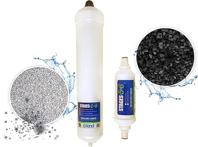 6-Stage Reverse Osmosis Drinking Water System Replacement Filter – Stages 5-6 - Compatible with Pelican 104851, PRO-RO-56R