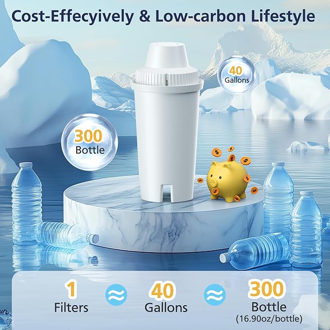 Cabiclean Replacement for Brita Filter, Brita Water Pitchers and Dispensers, Classic OB03, Mavea 107007, and More, NSF Certified Pitcher Water Filter, Half Year Filter Supply, 3 Count