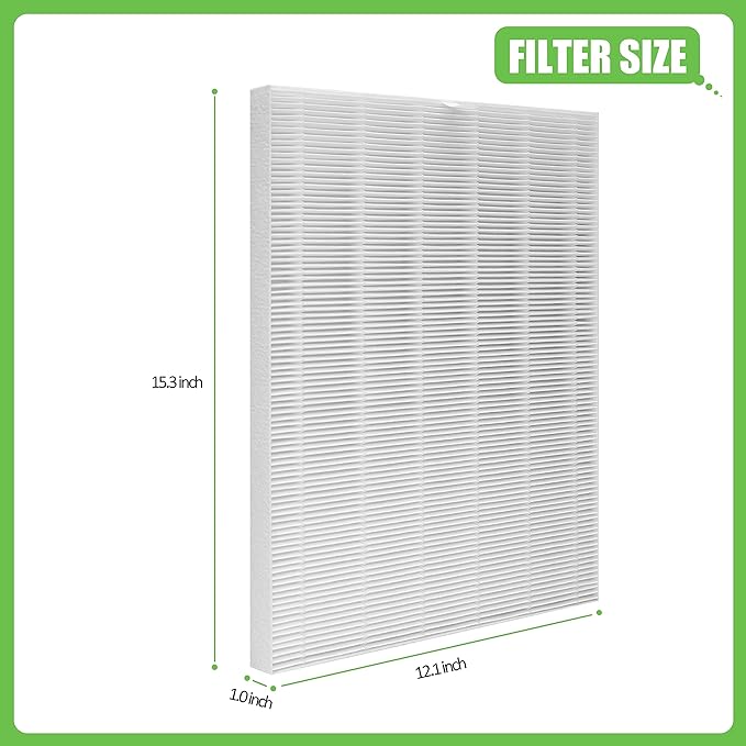 D360 True HEPA Replacement Filter D3, Compatible with Winix D360 Air Purifier, Part Number 1712-0101-02, 2 H13 True HEPA Filters & 8 Activated Carbon Filters
