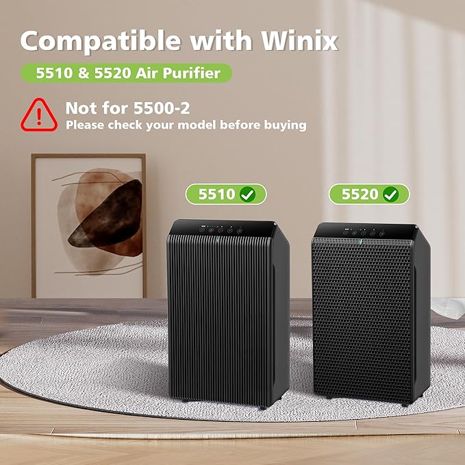 5510 5520 Air Filter Replacement for Winix 5510 5520 Plasmawave Air Purifier HEPA and Activated Carbon Filter Combo Q Filter for Dust Pollen Smoke Part# 1712-0123-00, 2 Set