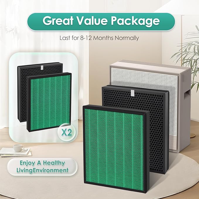 2 Pack 250 250S Replacement Filter Set for Coway Aiemega Max2 250, 250S Smart Air Purifier, Max 2 Green Filter, H13 True and Active Carbon Filters, 2 Set, AP-1720-FP