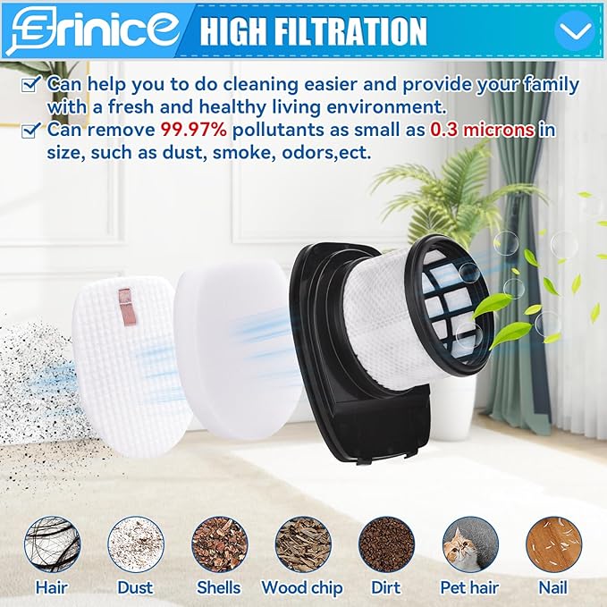 WZ240 filter replacement for Shark Pet Cordless Stick Vacuum WZ250 WZ140 IX140 IX142 IZ140 IZ142 IZ242 UZ145 UZ155 Part, 2 Post-motor+ 4 Foam& Felt Filters, replace to part #616FJ140& 617FJ140