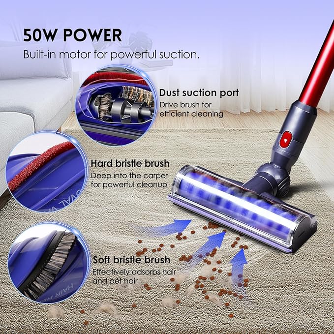 Upgrade Anti-Tangle Replacement Vacuum Head Compatible with Dyson V8, Cyclone V10,V11,V15 Cordless Vacuum Cleaners, Suitable for Thin Carpets, Hardwood Floor