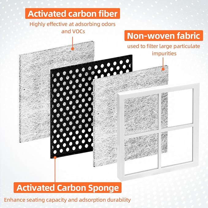 LFXS26973S LFXC24726S 3-PACK Refrigerator Air Filter Replacement for LG LFXC24796S LFXS24623S LFXS29626S LFXS29766S LFXS30766D LLMXS3006S LFXC24796D LFXS24623B LFXS27566S LFXS29626B LFXS29626W
