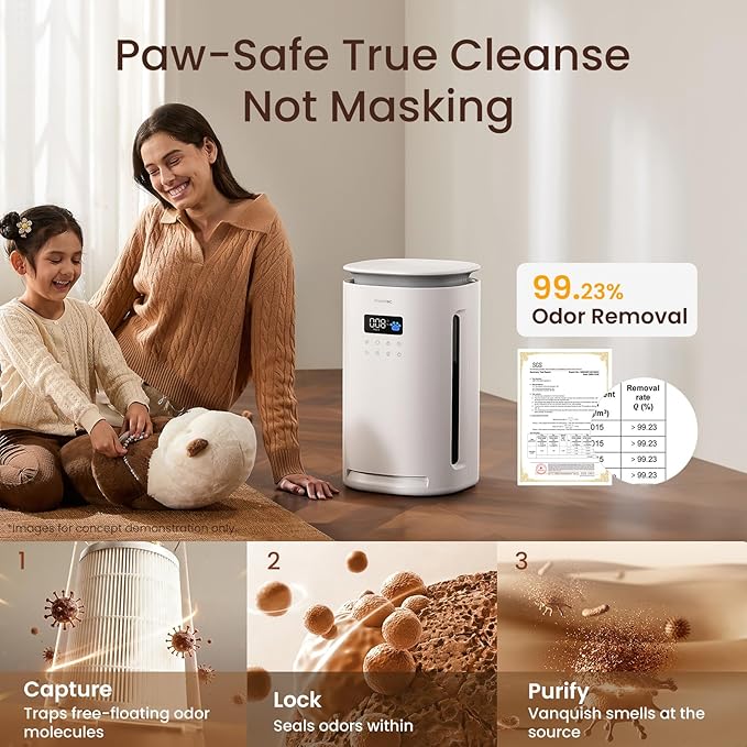 Pro-Level Air Purifier for Home Pets, No More Odor, Pet Floating Fur/Dander Worries, 4-Side Wide Intake, H13 True HEPA, Auto/Pet Mode & Washable Pre-Filter,Ultra Quiet for Bedroom/Large Room