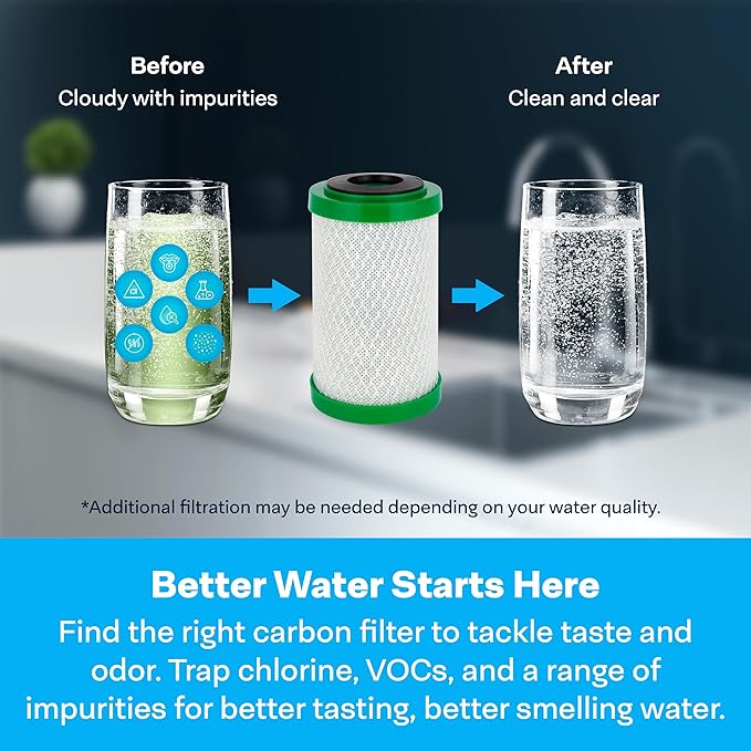 SpiroPure SP-CBR2-5 5x2.5 0.5 Micron NSF Certified Coconut Shell Carbon Block Water Filter Cartridge CBC-5 155169-43 (Case of 24)