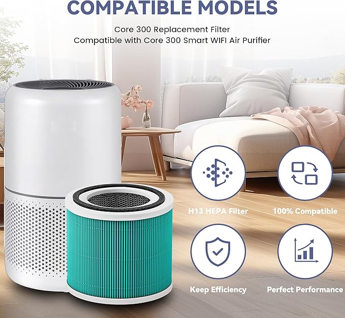 2 Pack Core 300 Toxin Absorber Replacement Filters for LEVOIT Core 300 and Core 300S VortexAir Air Purifier, True H13 3-in-1 and Activated Carbon,Core 300-RF-TX (Green)